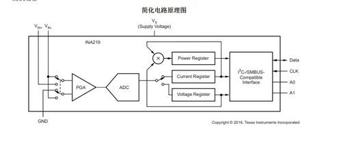 韩乐专栏 物联网可穿戴设备正迎来专才与通才交锋的技术浪潮